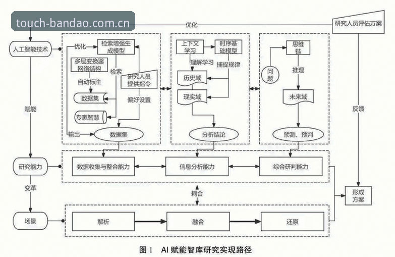 半岛体育官方登录入口怎么下载 深度揭秘:半岛体育官方登录入口下载背后的技术逻辑与行业趋势